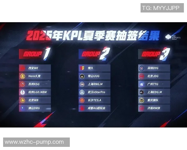 王者荣耀节奏排行榜揭晓JDG战队强势位居第二名引发热议 王者荣耀节奏排行榜揭晓JDG战队强势位居第二名引发热议