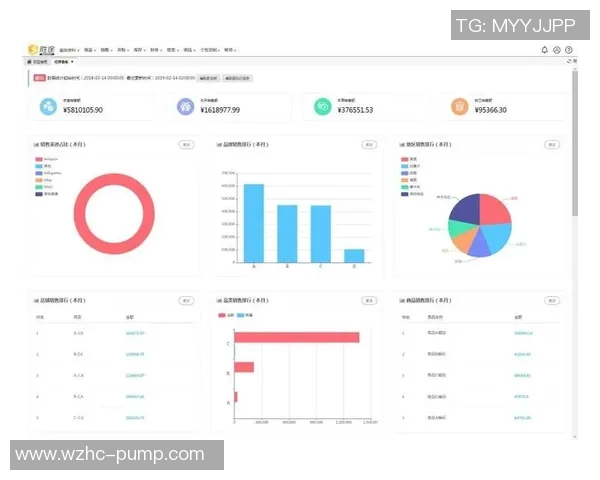 深入分析S15赛季WE战队选手个人能力与表现数据