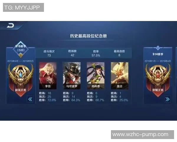 全明星赛精彩回顾V5战队实力展现与S15赛季前景分析