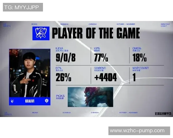 最新英雄联盟S15赛季力量榜单TOP10TES战队强势领跑分析 最新英雄联盟S15赛季力量榜单TOP10TES战队强势领跑分析