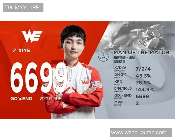 电竞比分高校联赛分析WE战队选手个人能力与表现评析