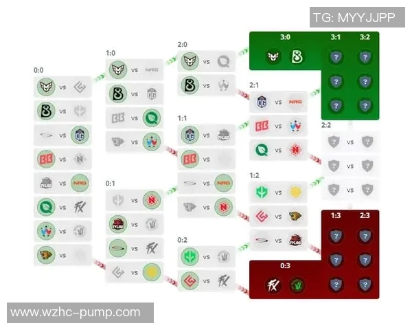 EDG战队在CSGO实力排名中创下历史新高引发电竞圈热议 EDG战队在CSGO实力排名中创下历史新高引发电竞圈热议