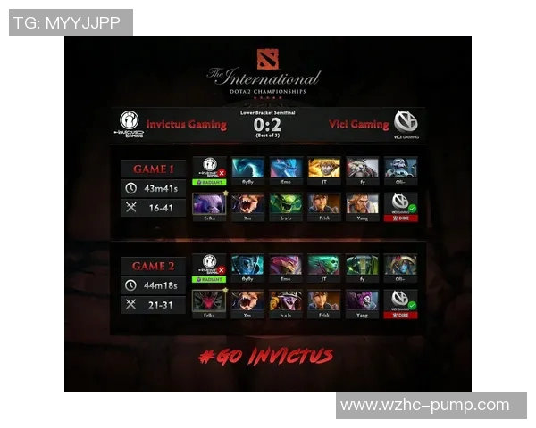 电竞实时数据揭示DOTA2实力排名IG创历史新高引发热议