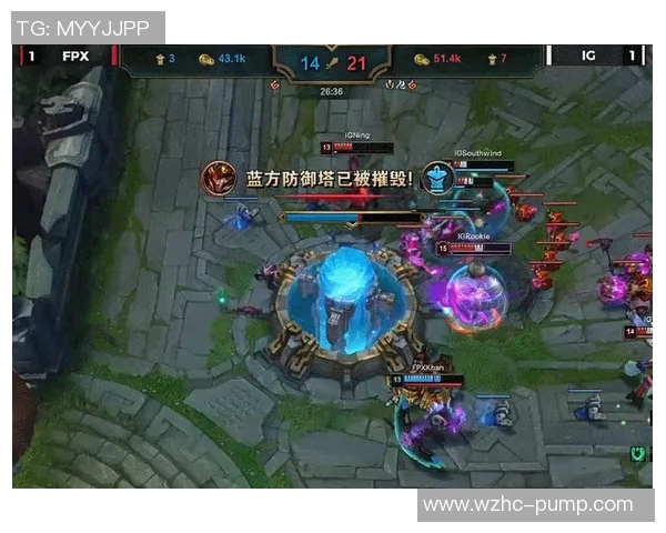 赛后分析IG与FPX对决中的战术布局与执行细节探讨 赛后分析IG与FPX对决中的战术布局与执行细节探讨