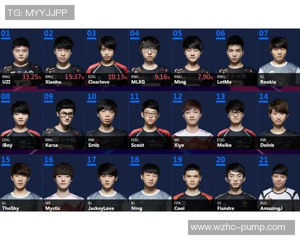 全明星赛中RNG战队的比赛经验与表现深度解析与点评实时数据 全明星赛中RNG战队的比赛经验与表现深度解析与点评实时数据