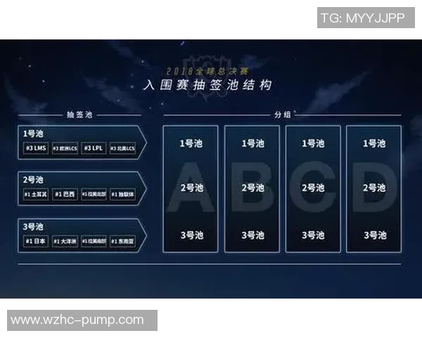 电竞数据探究英雄联盟V5战队的节奏掌控与战略布局深度分析