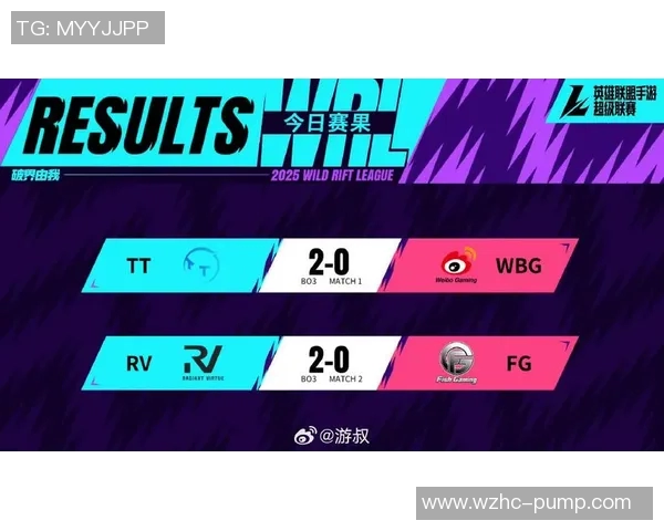 esports最新数据深入解析BLG战队电竞比分数据展现实力与表现的全景分析 esports最新数据深入解析BLG战队电竞比分数据展现实力与表现的全景分析