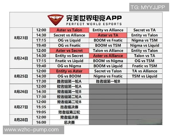 esports最新数据最新DOTA2力量排行榜揭晓BLG强势领跑前十名选手表现引关注 esports最新数据最新DOTA2力量排行榜揭晓BLG强势领跑前十名选手表现引关注